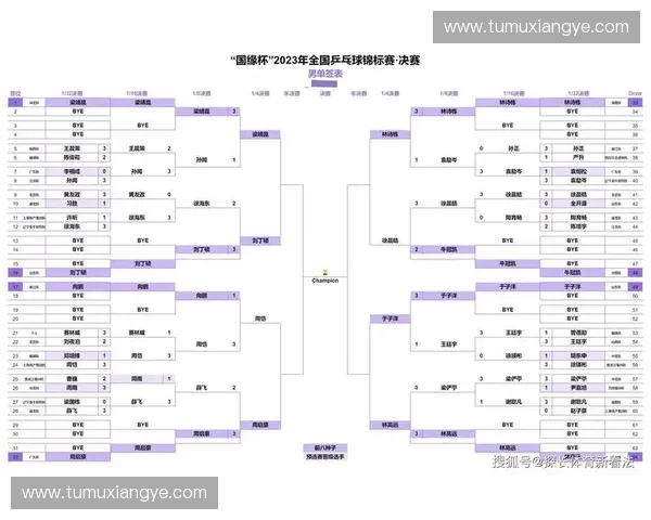 最新世界预选赛完整赛程表汇总附比赛时间地点与球队对阵详情