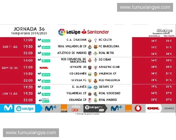 欧洲各大足球联赛开赛时间与赛程安排全解析