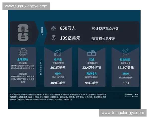 聚焦2026年国际足联世界杯全球豪强争锋新格局与足球未来发展趋势深度观察 聚焦2026年国际足联世界杯全球豪强争锋新格局与足球未来发展趋势深度观察