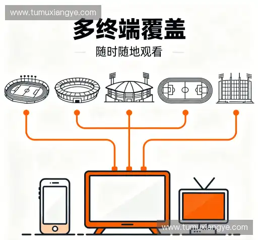 行业领先的理由